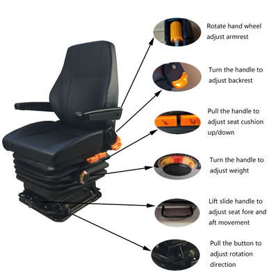 यांत्रिक निलंबन खनन सीटें / मेट्रो ट्रेन चालक सीटें